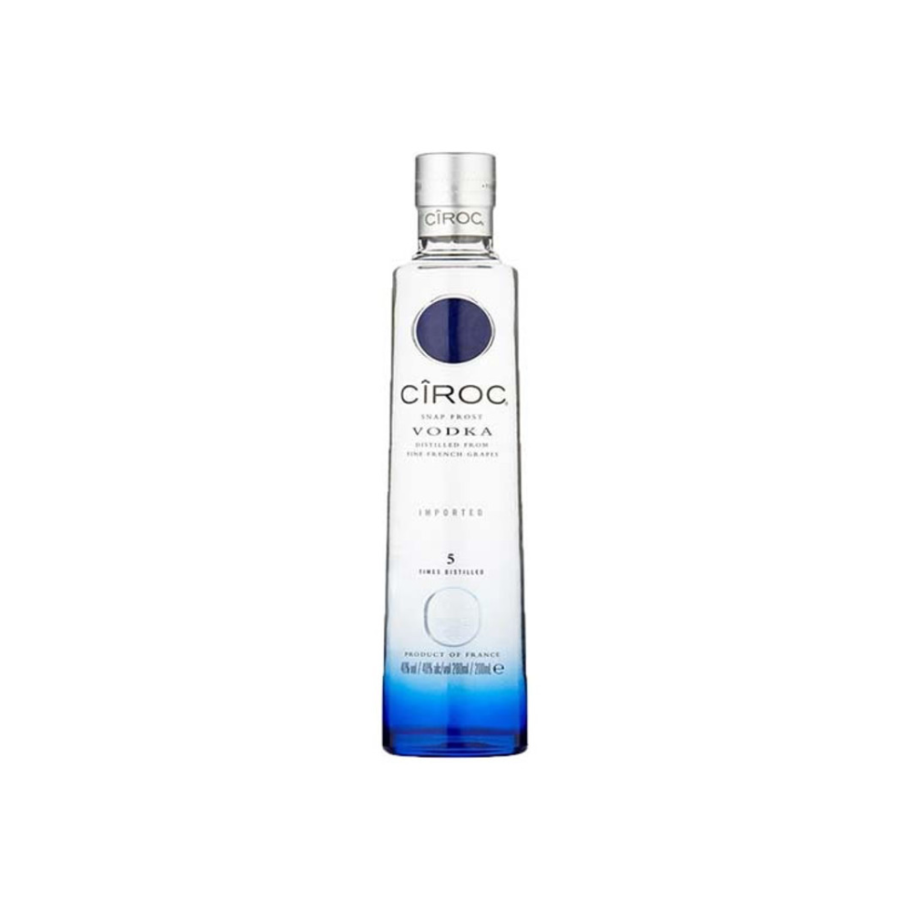 CIROC VDK